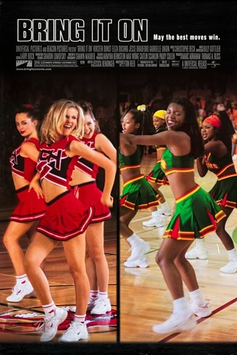 Watch Bring It On online