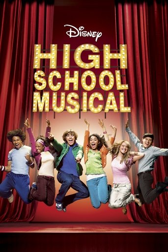 Watch High School Musical online